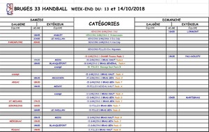 Tous les matchs du we des 13 et 14 oct.