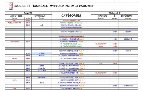 Tous les matchs du week-end des 26 et 27.01.2019